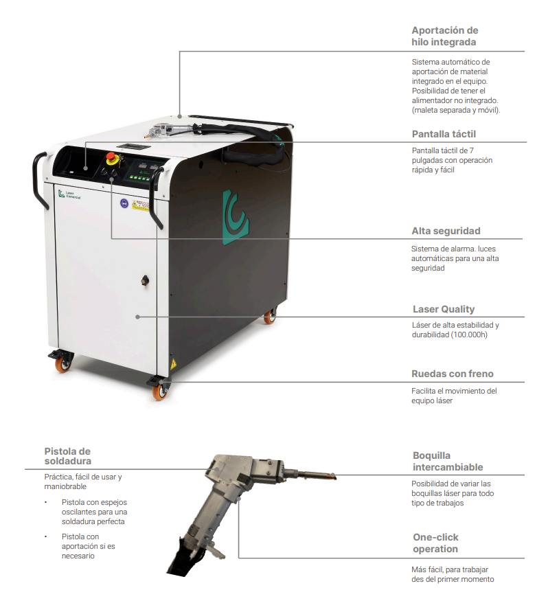 Soldadura láser con aportación - LC Lasers